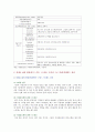 [전략적 간호관리] 1. 보건의료조직이 갖는 특성, 스트레스 요인 결과 관리 방법, 간호사의 이직을 줄이는 방안 2. 과학적 관리론 인간관계론 비교, 간호사들이 신명 나게 일하게 6페이지