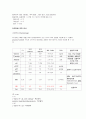 척추협착증(Lumbar stenosis) 2페이지