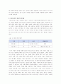 성인중기에 해당되는 한 사람을 선정하여 인터뷰한 결과를 토대로, 성인중기의 신체적 변화, 생리적 변화, 성격 변화와 100세 시대에 대한 인식을 서술하시오(30점)  ※ 서론에 인터뷰 대상의 연령, 성별, 거주 지역은 반드시 제시 4페이지