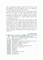 [사회복지법제] 국민연금법에 대해 논하시오 3페이지