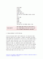 교육평가B형 2020년-유아교사 창의인성 검사도구를 평정척도 형식으로 구성 제작 목적과 이유 제시 교육평가B형 조작적 정의 동형검사신뢰도 산출과정 교육평가B형 5페이지