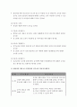 [보건교육B형] 방송통신대 2020 중년(노인) 음주자에 절주교육 보건교육B형 PRECEDE-PROCEED 모형에 적용하여 작성 보건교육B형 중년(노인) 음주자에 절주교육 한 시간 분량의 학습지도계획서 10페이지