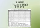 G2란,G2의 어원,G2등장배경,G2의관계,국제정치적함의,한반도의입장,경제,군사,안보,중국,미국,G2체제국제정치적함의 6페이지