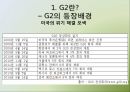 G2란,G2의 어원,G2등장배경,G2의관계,국제정치적함의,한반도의입장,경제,군사,안보,중국,미국,G2체제국제정치적함의 7페이지
