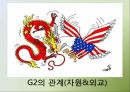G2란,G2의 어원,G2등장배경,G2의관계,국제정치적함의,한반도의입장,경제,군사,안보,중국,미국,G2체제국제정치적함의 18페이지