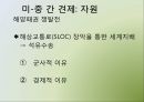 G2란,G2의 어원,G2등장배경,G2의관계,국제정치적함의,한반도의입장,경제,군사,안보,중국,미국,G2체제국제정치적함의 19페이지