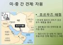 G2란,G2의 어원,G2등장배경,G2의관계,국제정치적함의,한반도의입장,경제,군사,안보,중국,미국,G2체제국제정치적함의 21페이지