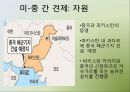 G2란,G2의 어원,G2등장배경,G2의관계,국제정치적함의,한반도의입장,경제,군사,안보,중국,미국,G2체제국제정치적함의 22페이지