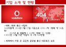 Vodafone,Vodafone의 브랜드 마케팅,Vodafone글로벌마케팅전략,Vodafone swot분석,Vodafone의 stp분석,Vodafone의 4p분석 4페이지