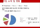 Vodafone,Vodafone의 브랜드 마케팅,Vodafone글로벌마케팅전략,Vodafone swot분석,Vodafone의 stp분석,Vodafone의 4p분석 6페이지