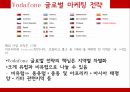 Vodafone,Vodafone의 브랜드 마케팅,Vodafone글로벌마케팅전략,Vodafone swot분석,Vodafone의 stp분석,Vodafone의 4p분석 10페이지