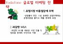 Vodafone,Vodafone의 브랜드 마케팅,Vodafone글로벌마케팅전략,Vodafone swot분석,Vodafone의 stp분석,Vodafone의 4p분석 11페이지