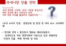Vodafone,Vodafone의 브랜드 마케팅,Vodafone글로벌마케팅전략,Vodafone swot분석,Vodafone의 stp분석,Vodafone의 4p분석 13페이지