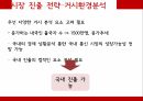 Vodafone,Vodafone의 브랜드 마케팅,Vodafone글로벌마케팅전략,Vodafone swot분석,Vodafone의 stp분석,Vodafone의 4p분석 14페이지