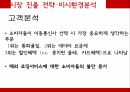 Vodafone,Vodafone의 브랜드 마케팅,Vodafone글로벌마케팅전략,Vodafone swot분석,Vodafone의 stp분석,Vodafone의 4p분석 16페이지