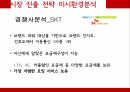 Vodafone,Vodafone의 브랜드 마케팅,Vodafone글로벌마케팅전략,Vodafone swot분석,Vodafone의 stp분석,Vodafone의 4p분석 19페이지