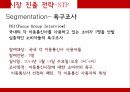 Vodafone,Vodafone의 브랜드 마케팅,Vodafone글로벌마케팅전략,Vodafone swot분석,Vodafone의 stp분석,Vodafone의 4p분석 23페이지