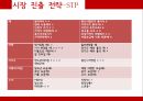 Vodafone,Vodafone의 브랜드 마케팅,Vodafone글로벌마케팅전략,Vodafone swot분석,Vodafone의 stp분석,Vodafone의 4p분석 24페이지
