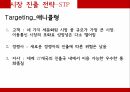 Vodafone,Vodafone의 브랜드 마케팅,Vodafone글로벌마케팅전략,Vodafone swot분석,Vodafone의 stp분석,Vodafone의 4p분석 26페이지