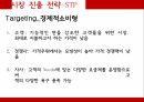 Vodafone,Vodafone의 브랜드 마케팅,Vodafone글로벌마케팅전략,Vodafone swot분석,Vodafone의 stp분석,Vodafone의 4p분석 27페이지