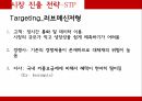 Vodafone,Vodafone의 브랜드 마케팅,Vodafone글로벌마케팅전략,Vodafone swot분석,Vodafone의 stp분석,Vodafone의 4p분석 28페이지