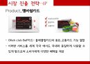 Vodafone,Vodafone의 브랜드 마케팅,Vodafone글로벌마케팅전략,Vodafone swot분석,Vodafone의 stp분석,Vodafone의 4p분석 32페이지