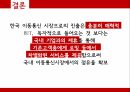 Vodafone,Vodafone의 브랜드 마케팅,Vodafone글로벌마케팅전략,Vodafone swot분석,Vodafone의 stp분석,Vodafone의 4p분석 38페이지