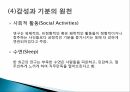 감성과 기분,감성의 기능,감성 노동,감성 지능,정서적 사건반응이론 20페이지