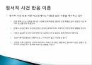 감성과 기분,감성의 기능,감성 노동,감성 지능,정서적 사건반응이론 26페이지