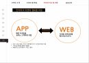 경영정보시스템,홈플러스,홈플러스 SCM,예스24 도서서점,예스24 전자도서관,인터파크 티켓,인터파크 쇼핑 27페이지