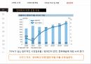 경영정보시스템,홈플러스,홈플러스 SCM,예스24 도서서점,예스24 전자도서관,인터파크 티켓,인터파크 쇼핑 29페이지