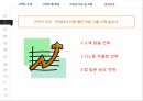 경영정보시스템,홈플러스,홈플러스 SCM,예스24 도서서점,예스24 전자도서관,인터파크 티켓,인터파크 쇼핑 30페이지