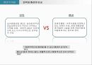 국내 펜션의 현황,펜션vs민박,펜션의 개념,펜션의 현황,펜션의 문제점,펜션의 개념 및 기원,민박과 펜션의 비교 7페이지