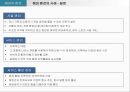 국내 펜션의 현황,펜션vs민박,펜션의 개념,펜션의 현황,펜션의 문제점,펜션의 개념 및 기원,민박과 펜션의 비교 31페이지