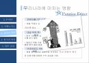 글로벌 경영,환율의 영향,엔의 정의,준비통화로써의 엔,아베노믹스,엔 케리 트레이드,환율,일본의 통화,엔저의 영향 22페이지
