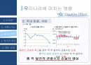 글로벌 경영,환율의 영향,엔의 정의,준비통화로써의 엔,아베노믹스,엔 케리 트레이드,환율,일본의 통화,엔저의 영향 24페이지
