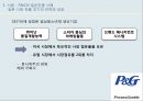 글로벌제품,해외시장,마케팅믹스 전략,글로벌경영이란,글로벌금융환경,P&G의 일본 진출,일본시장 진출,글로벌화 현지화 5페이지