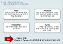 글로벌제품,해외시장,마케팅믹스 전략,글로벌경영이란,글로벌금융환경,P&G의 일본 진출,일본시장 진출,글로벌화 현지화 6페이지