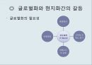 글로벌제품,해외시장,마케팅믹스 전략,글로벌경영이란,글로벌금융환경,P&G의 일본 진출,일본시장 진출,글로벌화 현지화 13페이지