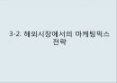 글로벌제품,해외시장,마케팅믹스 전략,글로벌경영이란,글로벌금융환경,P&G의 일본 진출,일본시장 진출,글로벌화 현지화 17페이지