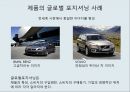 글로벌제품,해외시장,마케팅믹스 전략,글로벌경영이란,글로벌금융환경,P&G의 일본 진출,일본시장 진출,글로벌화 현지화 20페이지