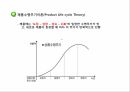 노키아 TMC,노키아 제품주기이론,노키아 지역개발론,제품수명주기이론,노키아의 한국 진출,마산자유무역지역 5페이지