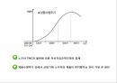 노키아 TMC,노키아 제품주기이론,노키아 지역개발론,제품수명주기이론,노키아의 한국 진출,마산자유무역지역 31페이지
