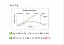 노키아 TMC,노키아 제품주기이론,노키아 지역개발론,제품수명주기이론,노키아의 한국 진출,마산자유무역지역 32페이지