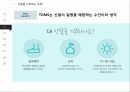 마케팅관리 TOMS,탐스 마케팅,탐스 기업분석,탐스 브랜드마케팅,탐스 서비스마케팅,탐스 글로벌경영,사례분석,swot,stp,4p 6페이지
