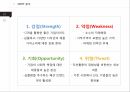 마케팅관리 TOMS,탐스 마케팅,탐스 기업분석,탐스 브랜드마케팅,탐스 서비스마케팅,탐스 글로벌경영,사례분석,swot,stp,4p 14페이지