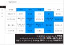 마케팅관리 TOMS,탐스 마케팅,탐스 기업분석,탐스 브랜드마케팅,탐스 서비스마케팅,탐스 글로벌경영,사례분석,swot,stp,4p 17페이지