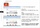 마케팅관리 TOMS,탐스 마케팅,탐스 기업분석,탐스 브랜드마케팅,탐스 서비스마케팅,탐스 글로벌경영,사례분석,swot,stp,4p 30페이지
