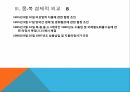 몽골이남북한에미치는영향,몽골과북한의외교관계,몽공과남한의외교관계,몽골과남북한의외교관계,몽골,할힌골 전투 10페이지