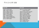 몽골이남북한에미치는영향,몽골과북한의외교관계,몽공과남한의외교관계,몽골과남북한의외교관계,몽골,할힌골 전투 15페이지